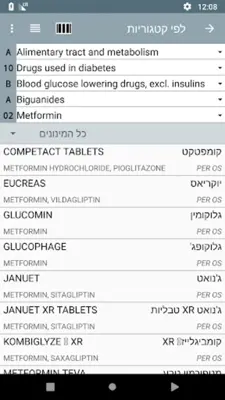 תרופון מדיל android App screenshot 0